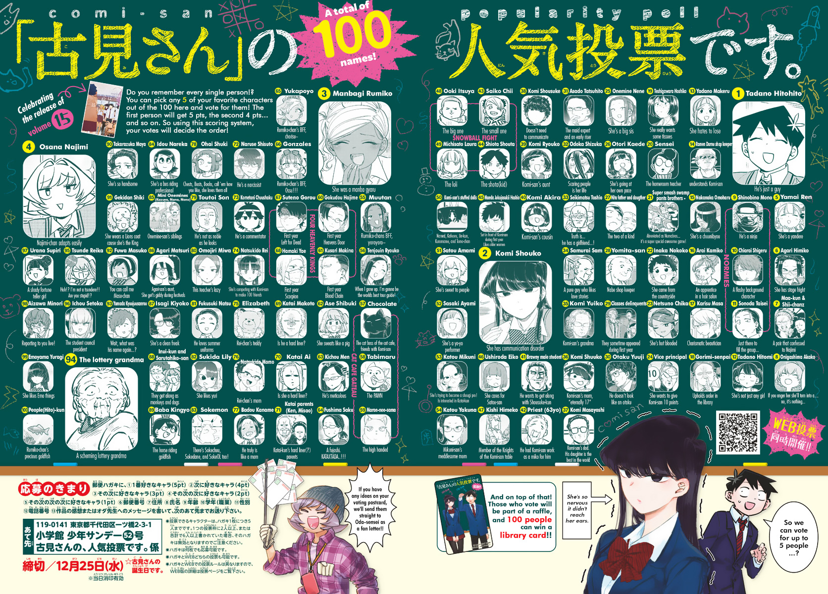 Komi-san wa Komyushou Desu. Chap 229 - Next Chap 230