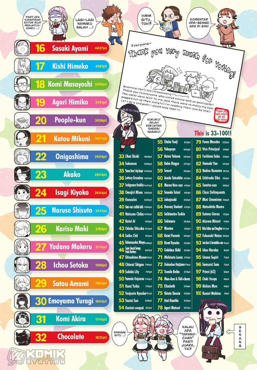 Komi-san wa Komyushou Desu. Chap 241 - Next Chap 242