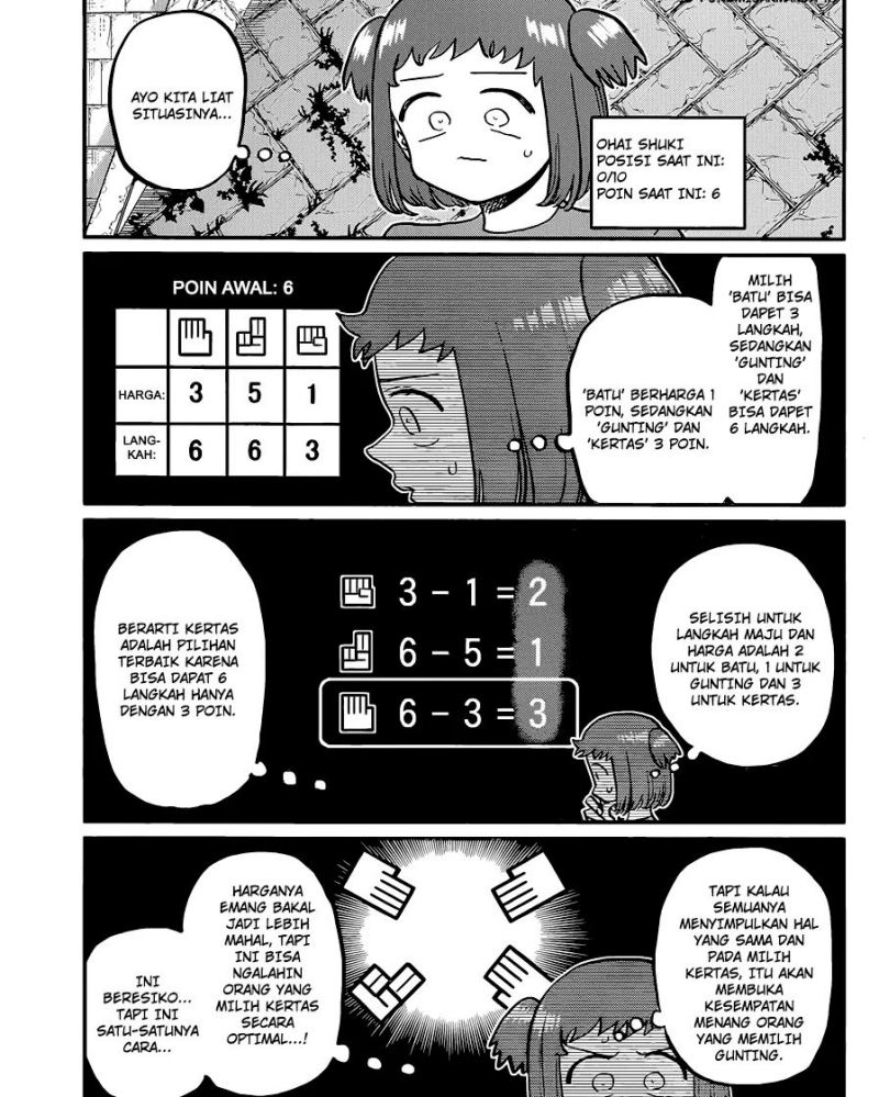 Komi-san wa Komyushou Desu. Chap 394 - Next Chap 395