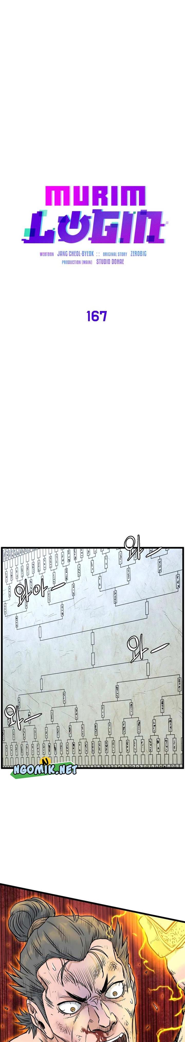 Murim Login Chap 167 - Next Chap 168