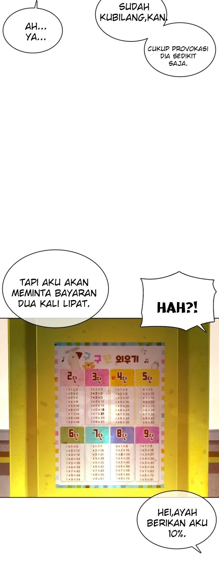 How to Fight Chap 117 - Next Chap 118