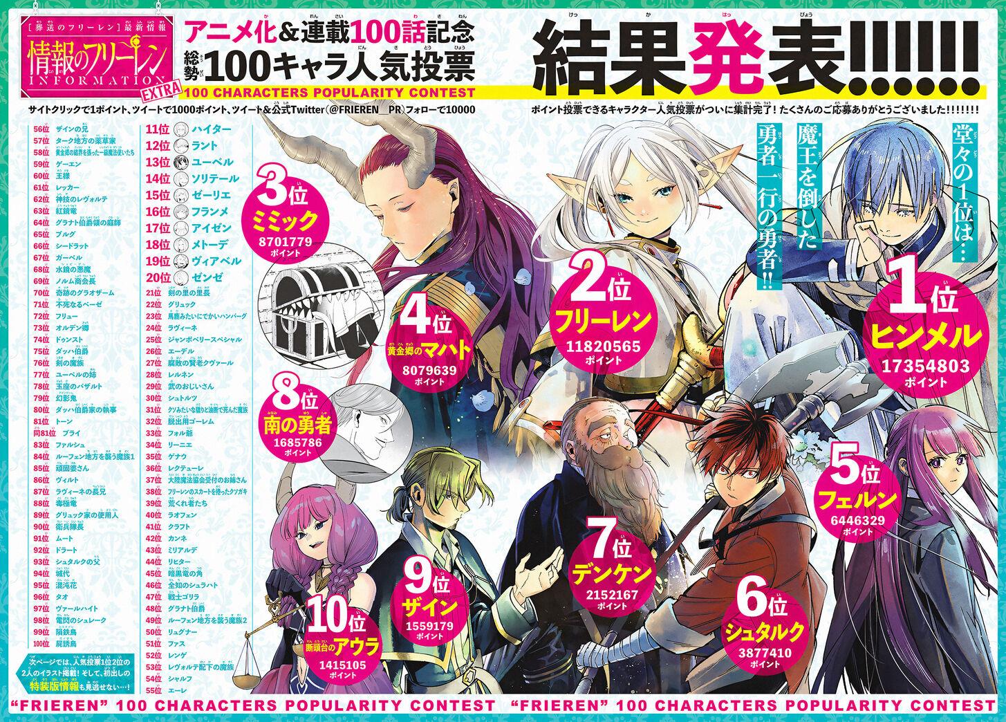 Sousou no Frieren Chap 105 - Next Chap 106