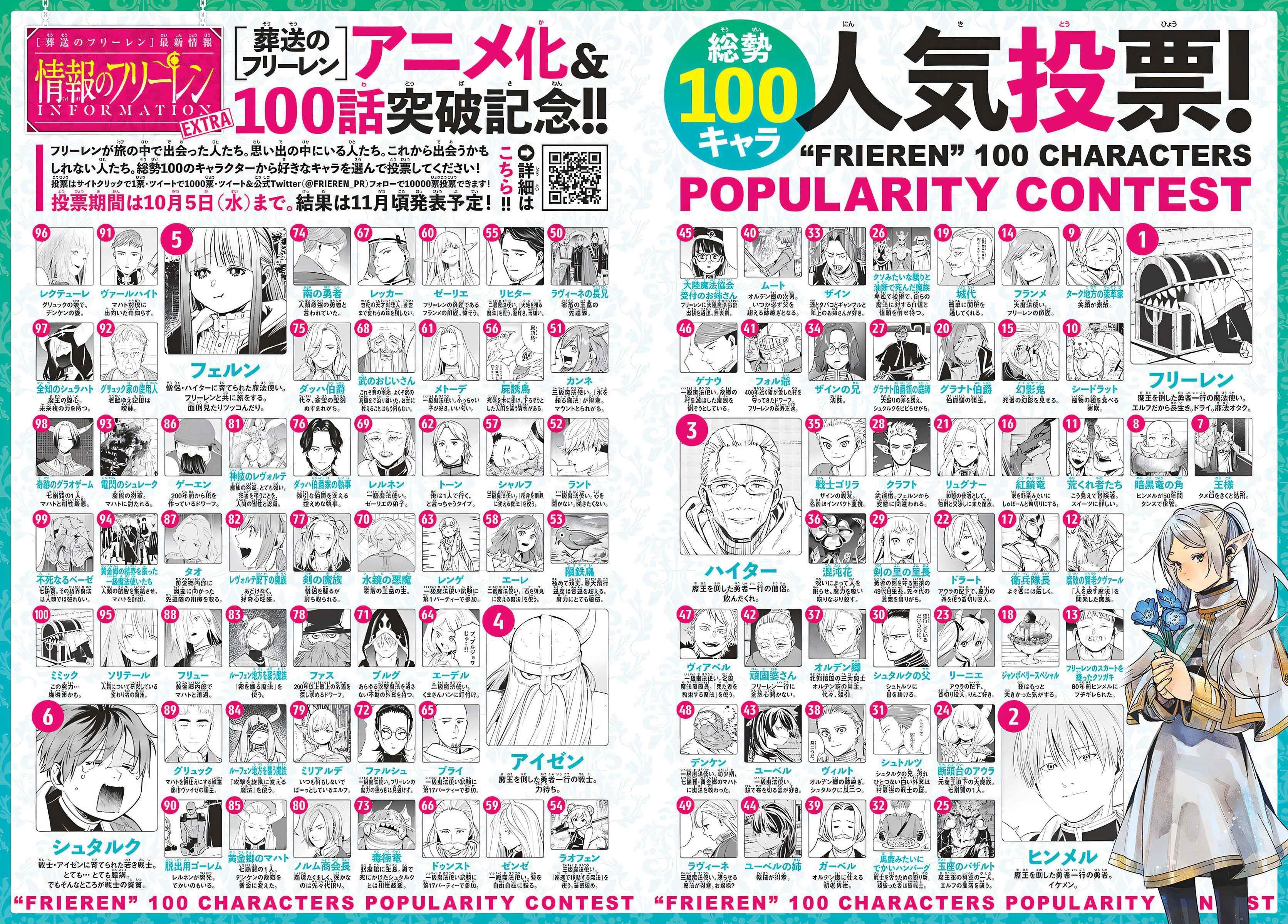 Sousou no Frieren Chap 100 - Next Chap 101