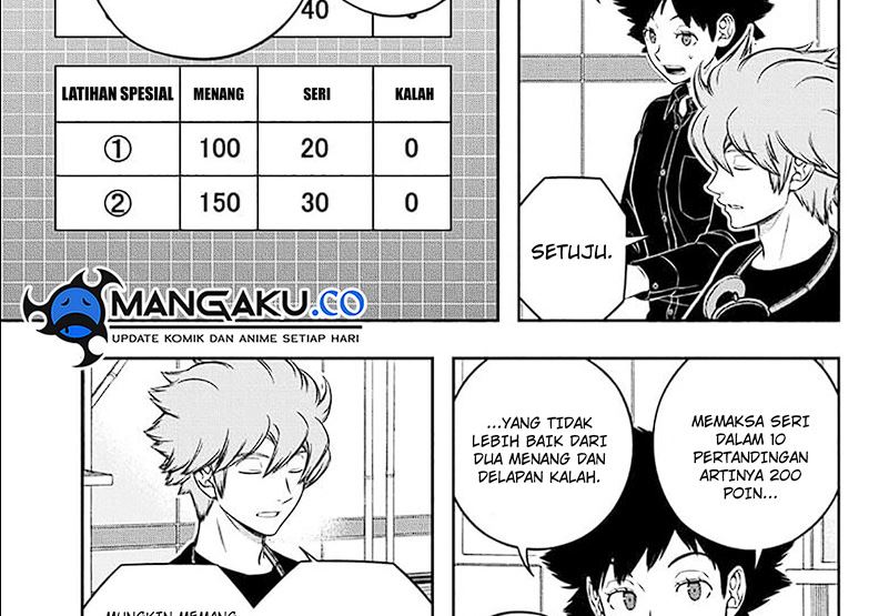 World Trigger Chap 239 - Next Chap 240