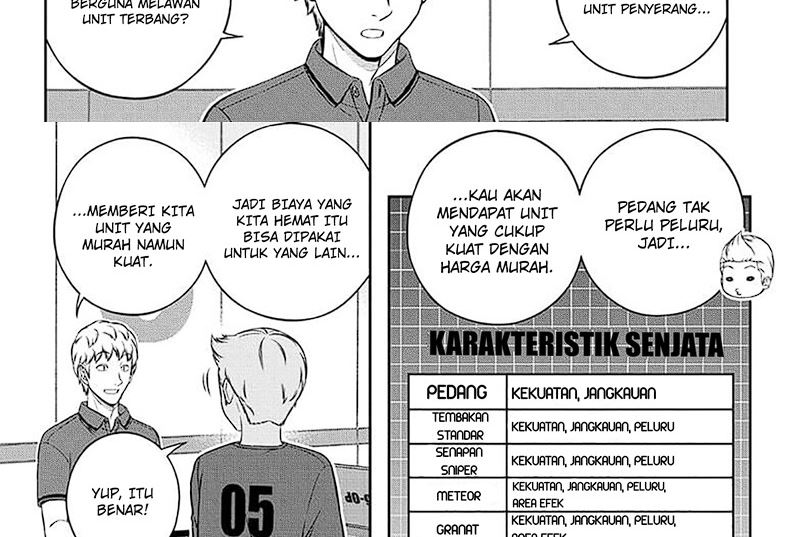 World Trigger Chap 239 - Next Chap 240