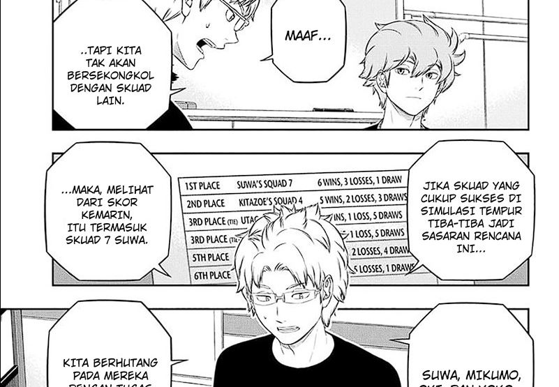 World Trigger Chap 249.1 - Next Chap 250.1