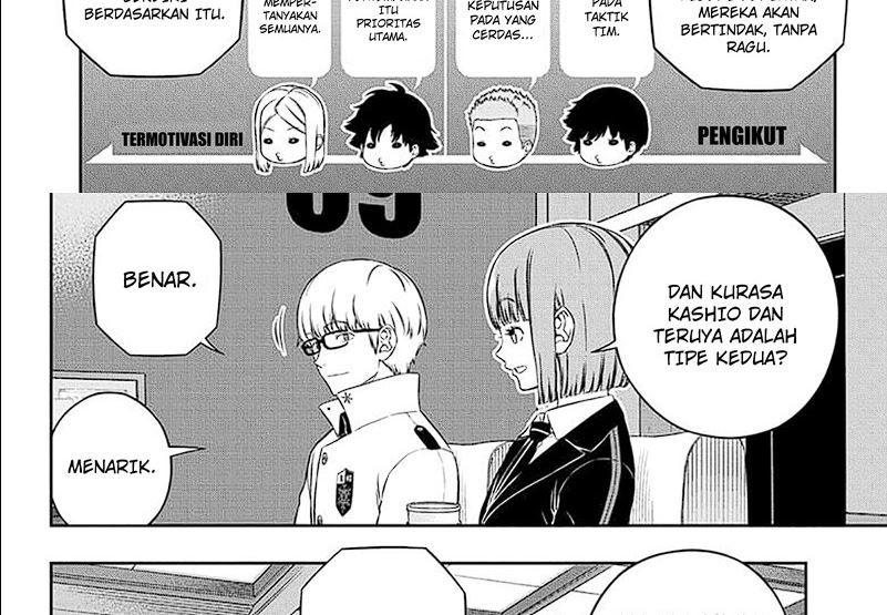 World Trigger Chap 249.1 - Next Chap 250.1