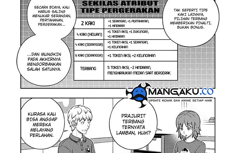 World Trigger Chap 249.1 - Next Chap 250.1