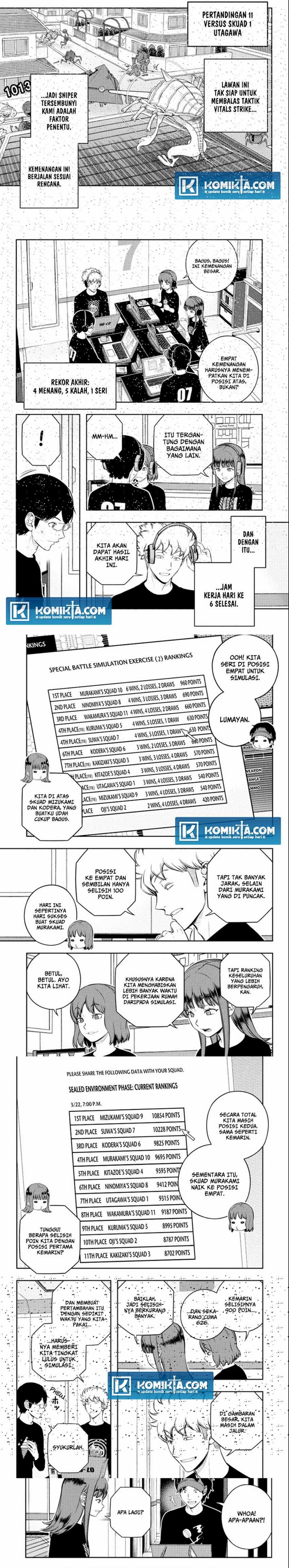 World Trigger Chap 249.2 - Next Chap 250.2