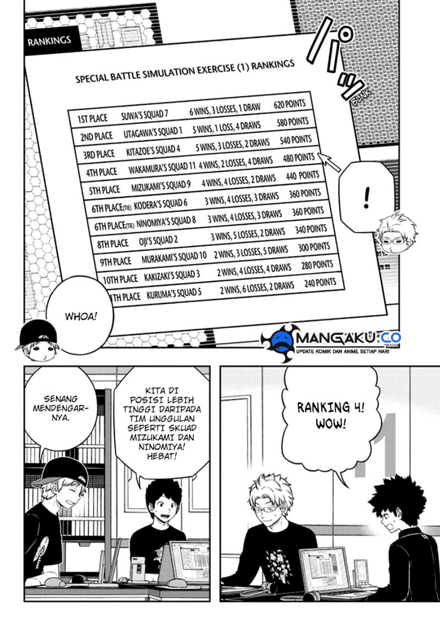 World Trigger Chap 243 - Next Chap 244