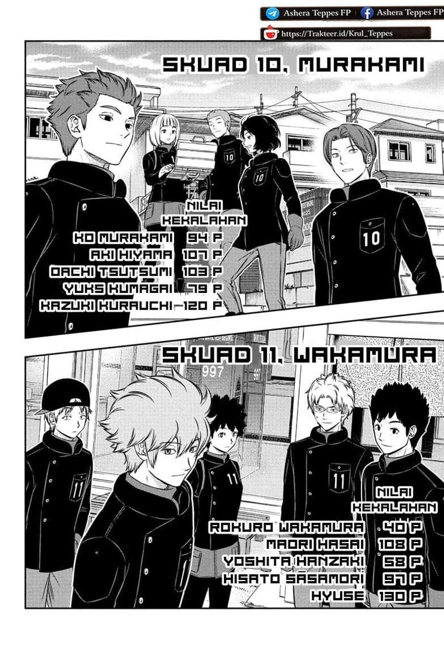 World Trigger Chap 258 - Next Chap 259
