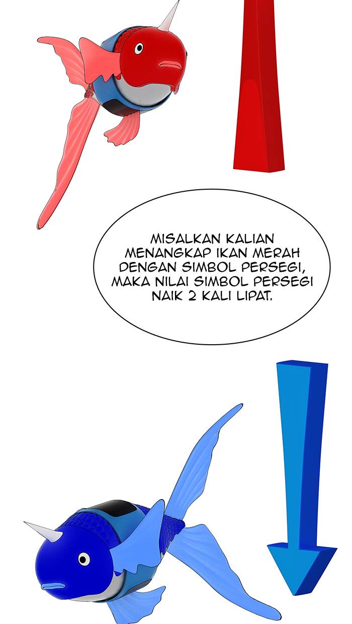 Tower of God Chap 500 - Next Chap 501