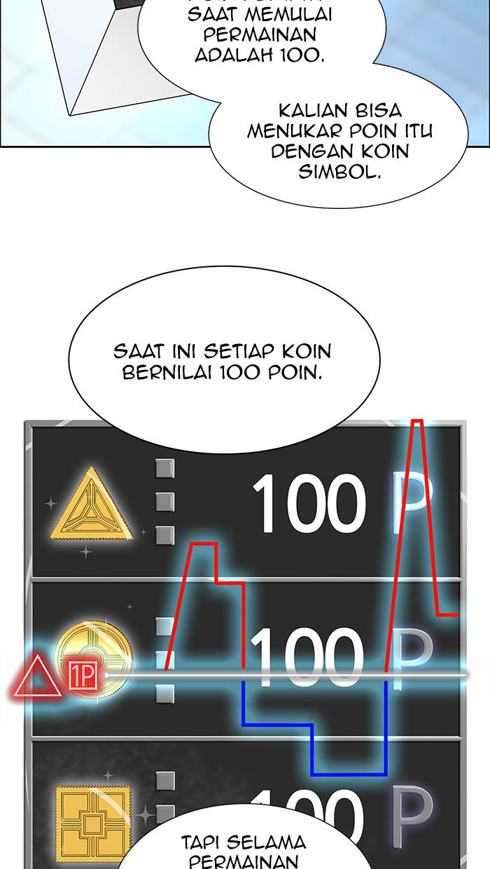 Tower of God Chap 500 - Next Chap 501