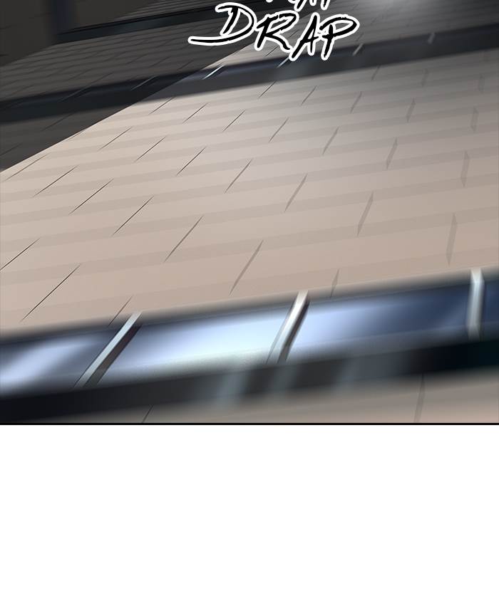 Tower of God Chap 502 - Next Chap 503