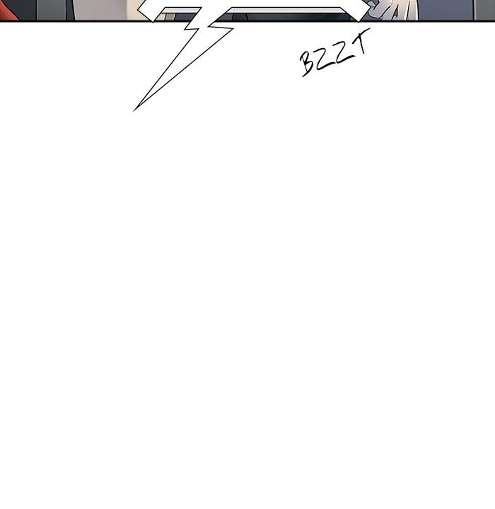 Tower of God Chap 516 - Next Chap 517