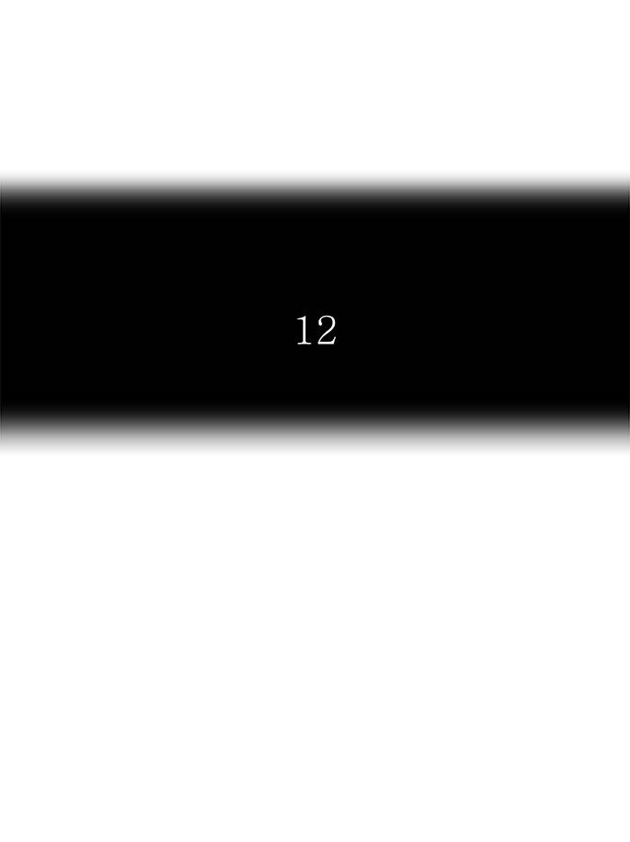 Tower of God Chap 510 - Next Chap 511