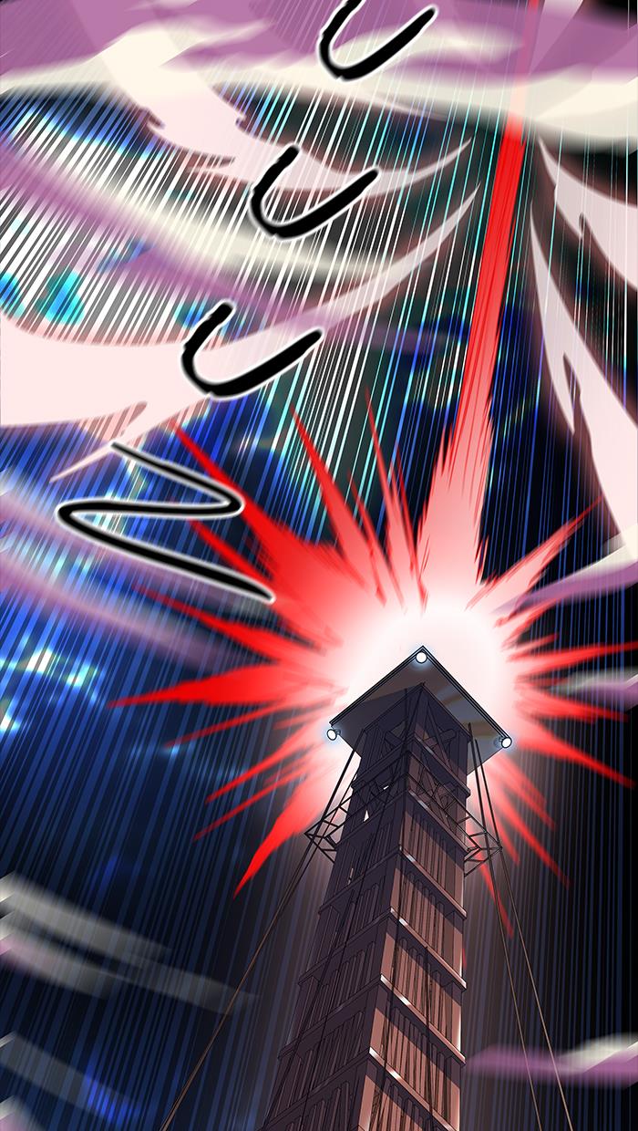 Tower of God Chap 511 - Next Chap 512