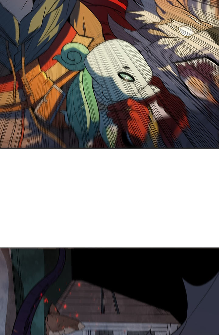 Taming Master Chap 21 - Next Chap 22