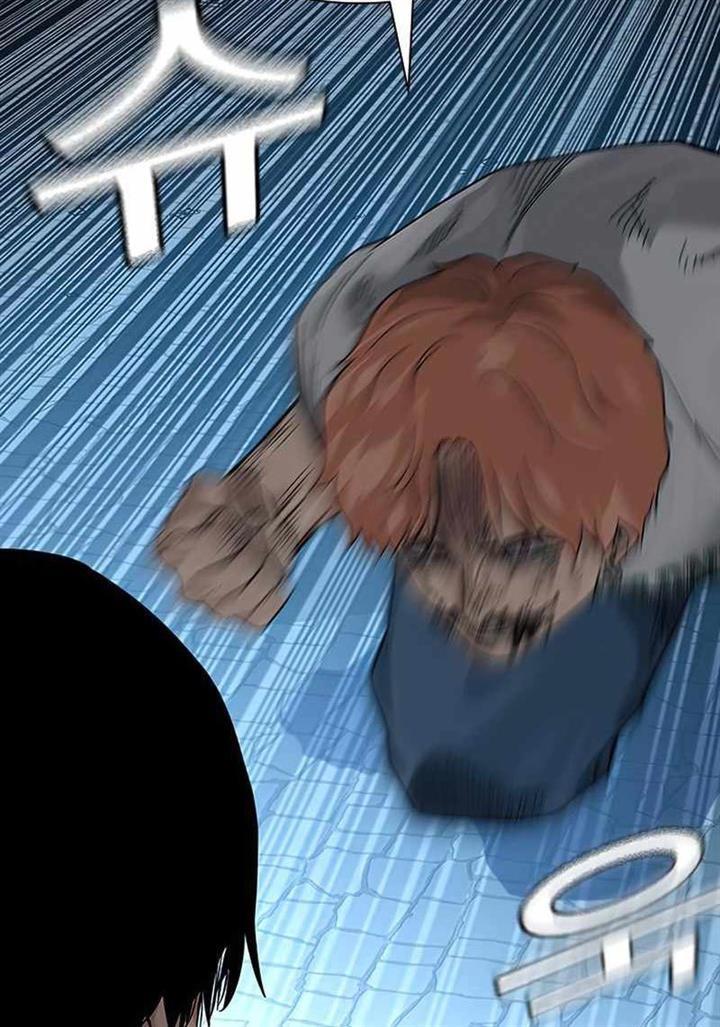 To Not Die Chap 75 - Next Chap 76