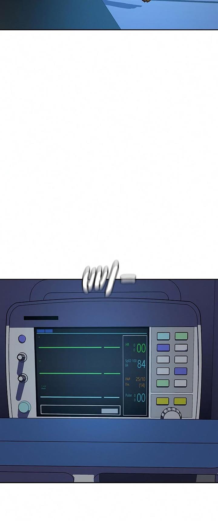 To Not Die Chap 65 - Next Chap 66