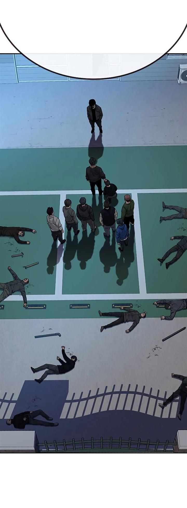 To Not Die Chap 69 - Next Chap 70