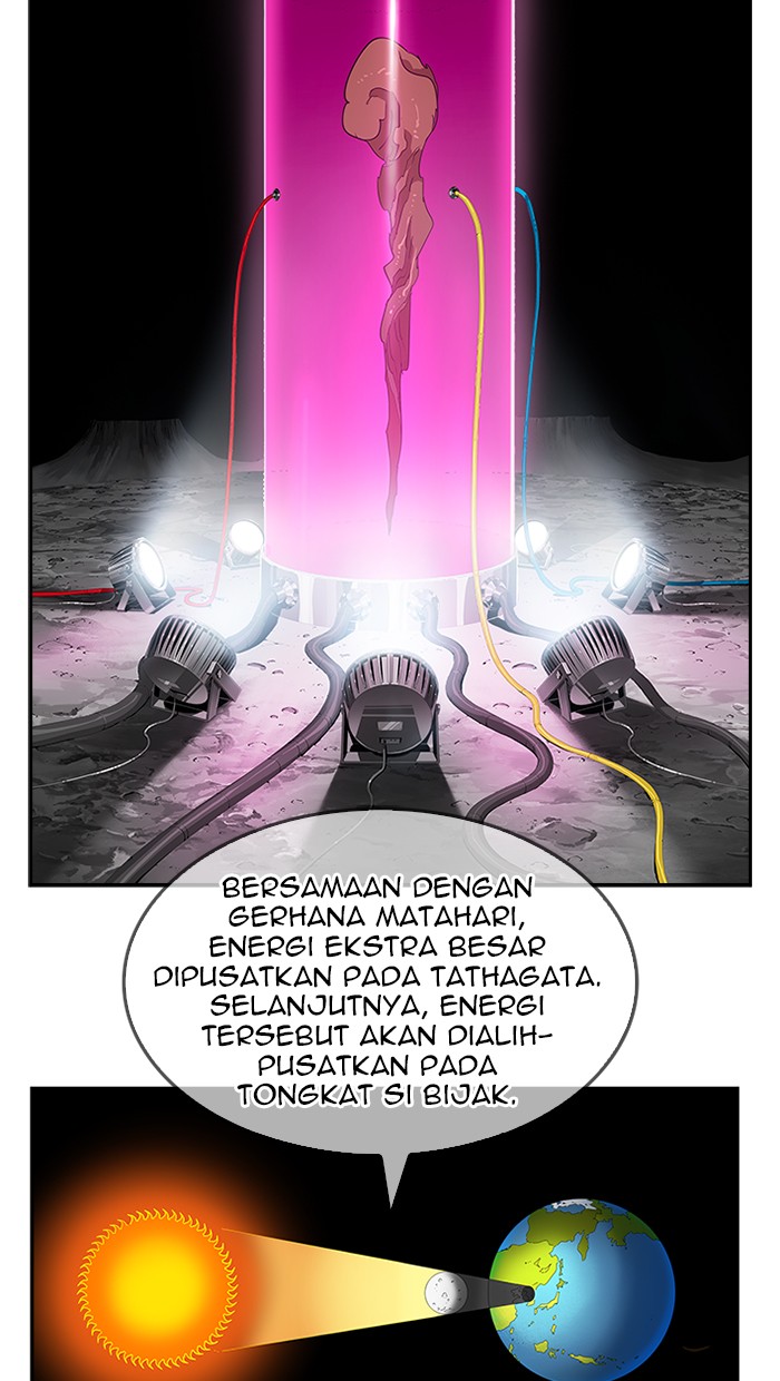 The God of High School Chap 451 - Next Chap 452