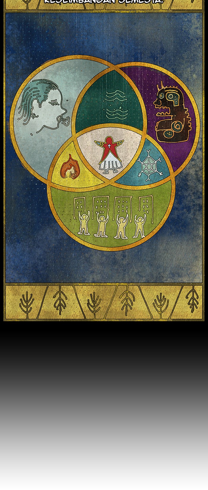 The God of High School Chap 465 - Next Chap 466