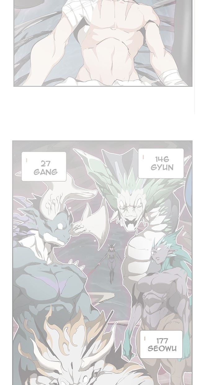 The God of High School Chap 501 - Next Chap 502