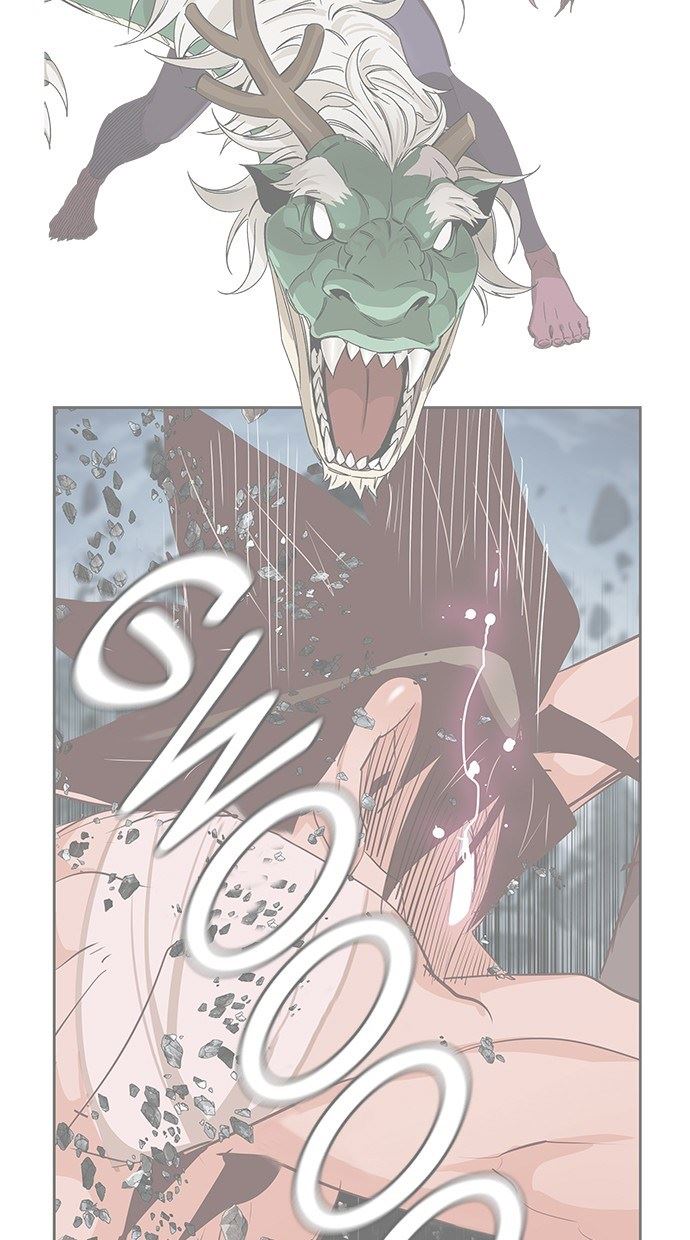 The God of High School Chap 502 - Next Chap 503