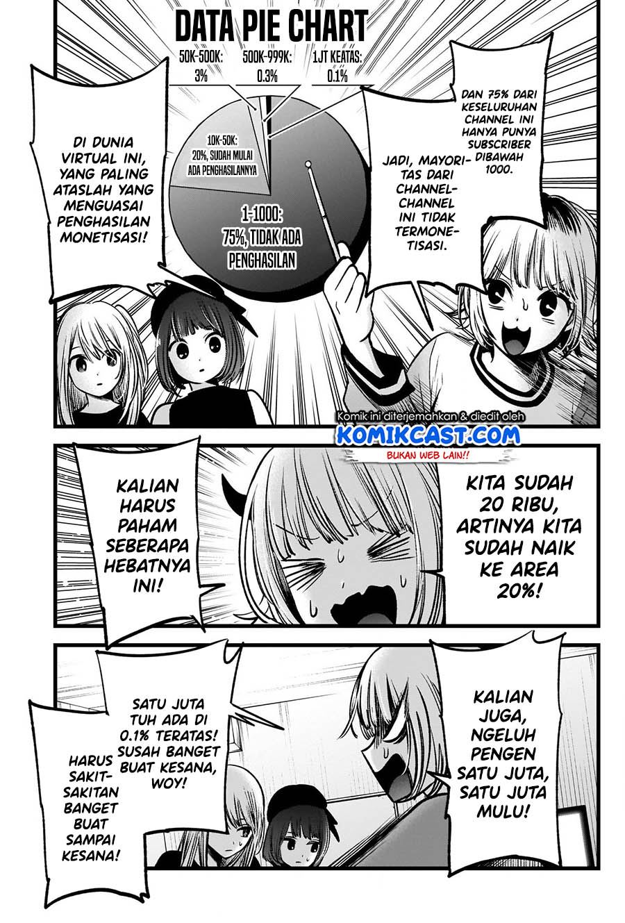 Oshi no Ko Chap 69 - Next Chap 70