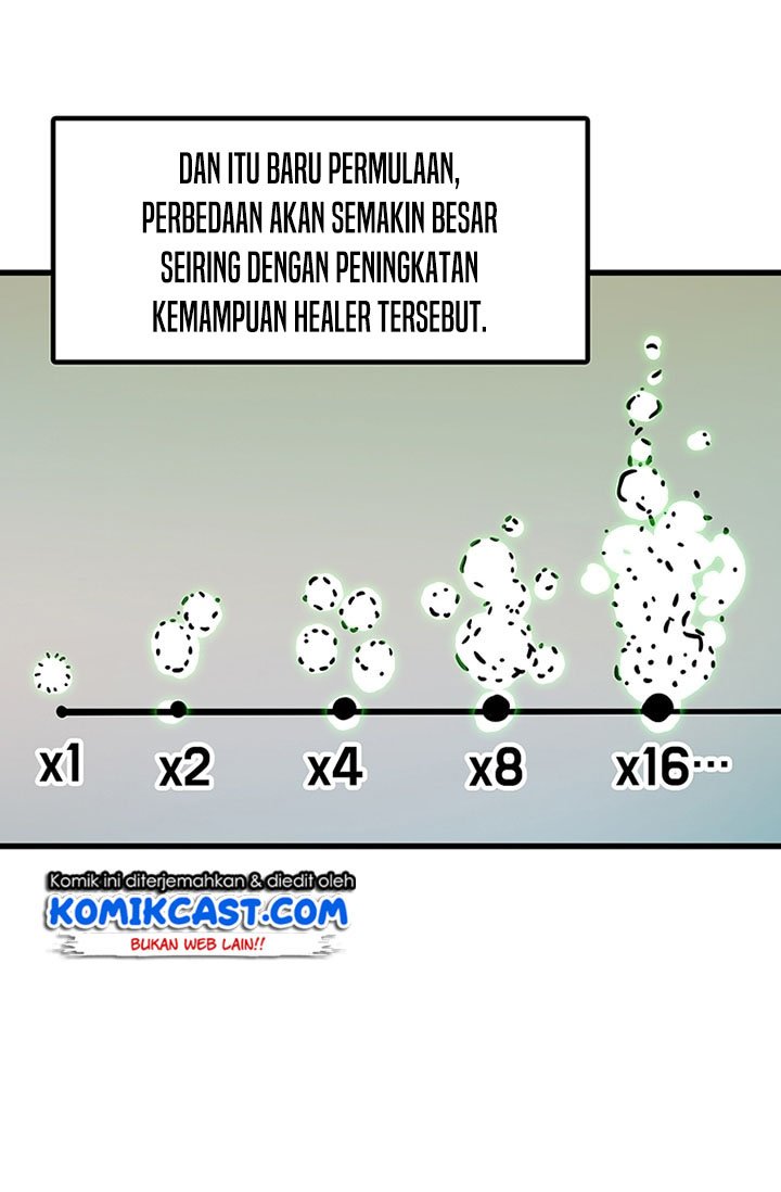I Am Player Who Suck Alone Chap 43 - Next Chap 44