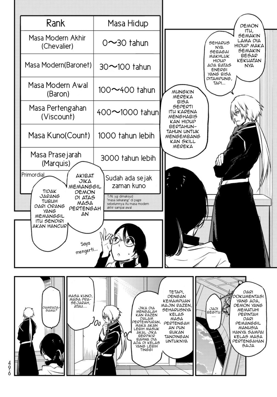 Tensei Shitara Slime Datta Ken Chap 94 - Next Chap 95