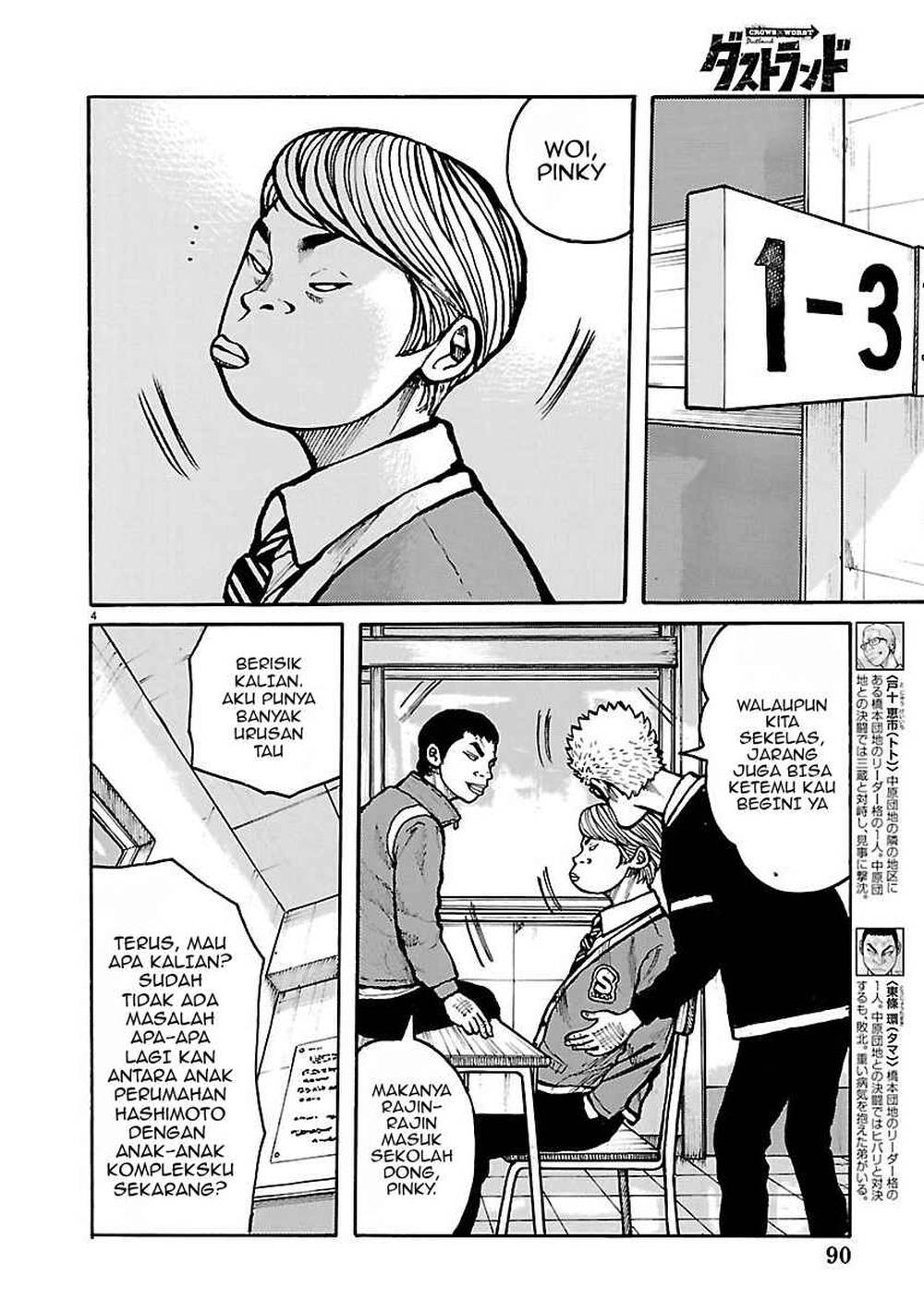 Dustland Chap 6 - Next Chap 7