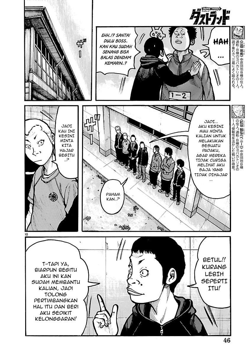 Dustland Chap 11 - Next Chap 12