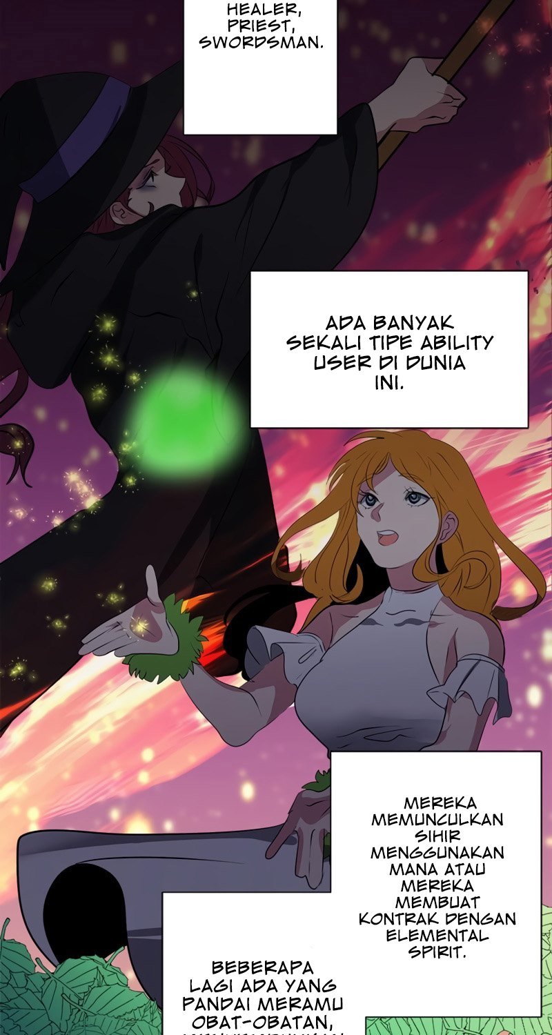 Estio Chap 9 - Next Chap 10