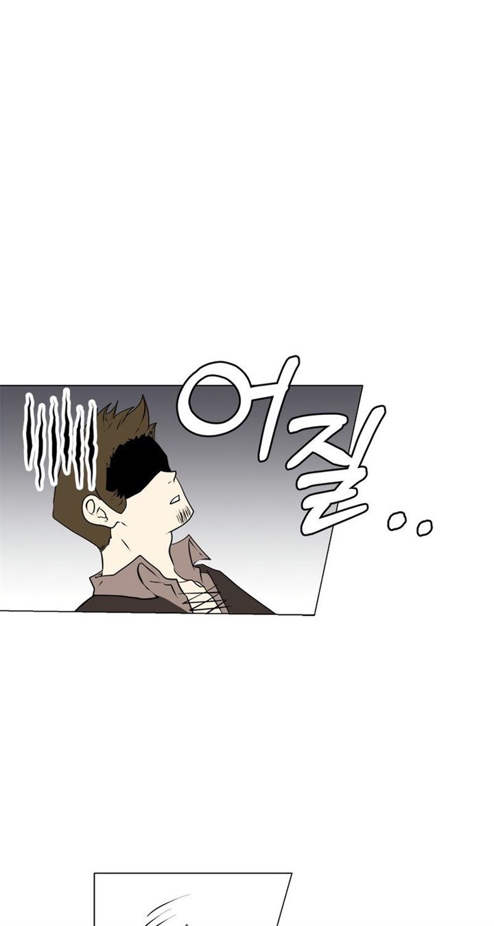 Estio Chap 19 - Next Chap 20