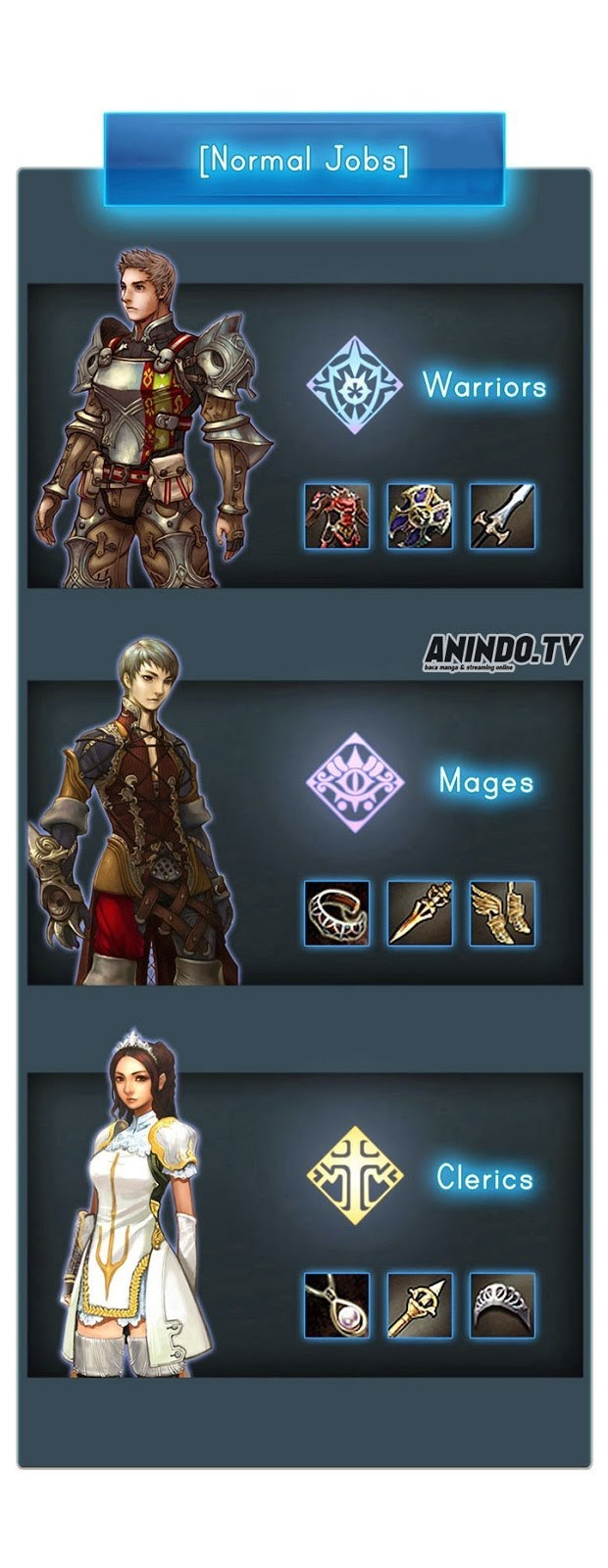 The Legendary Moonlight Sculptor Chap 7 - Next Chap 8