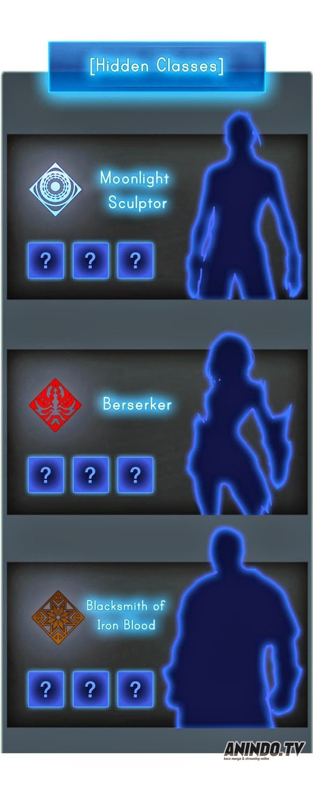 The Legendary Moonlight Sculptor Chap 7 - Next Chap 8