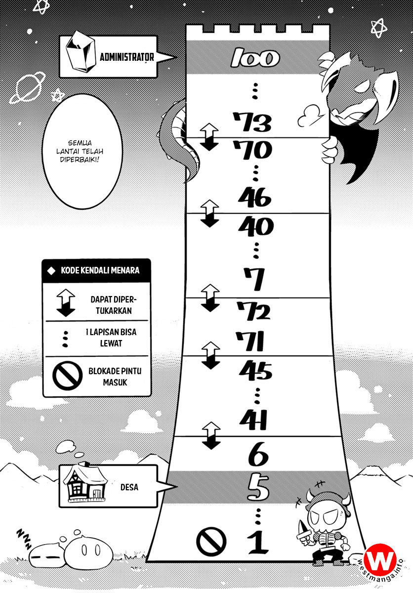 Tono no Kanri o Shite Miyou Chap 4.2 - Next Chap 5.2