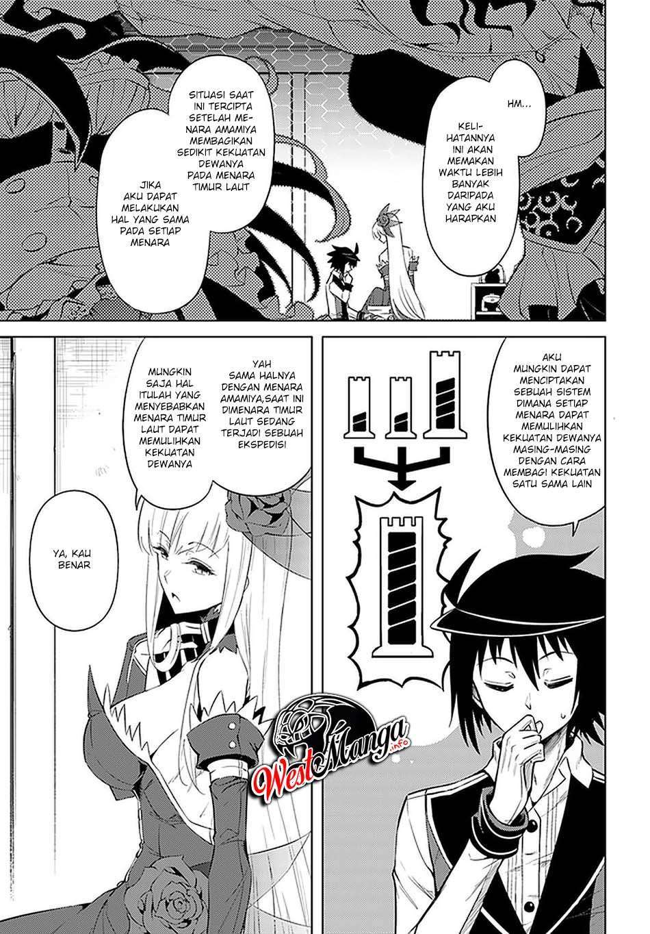 Tono no Kanri o Shite Miyou Chap 41 - Next Chap 42