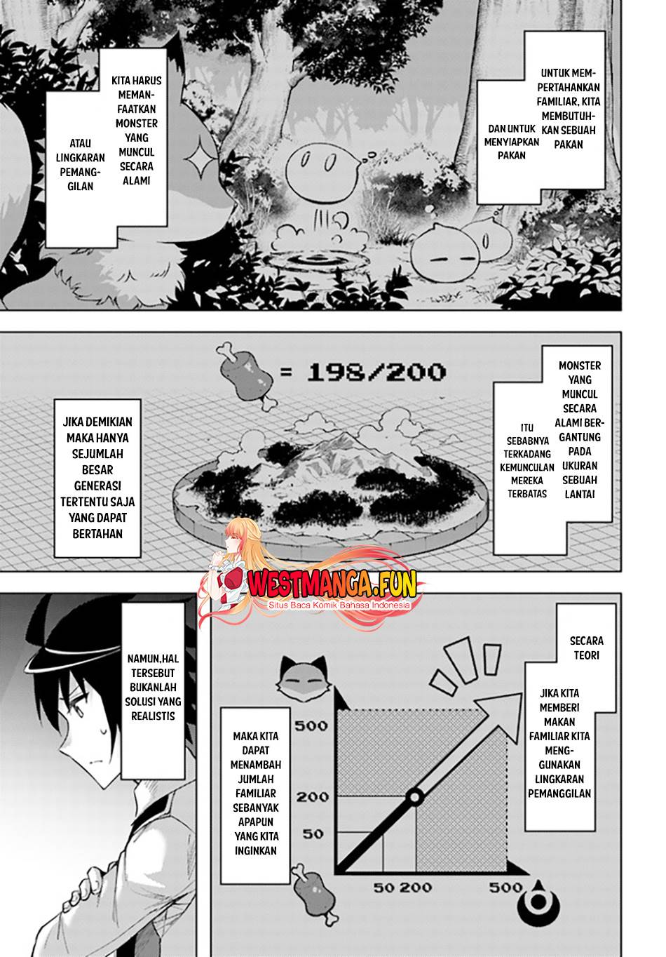 Tono no Kanri o Shite Miyou Chap 53 - Next Chap 54