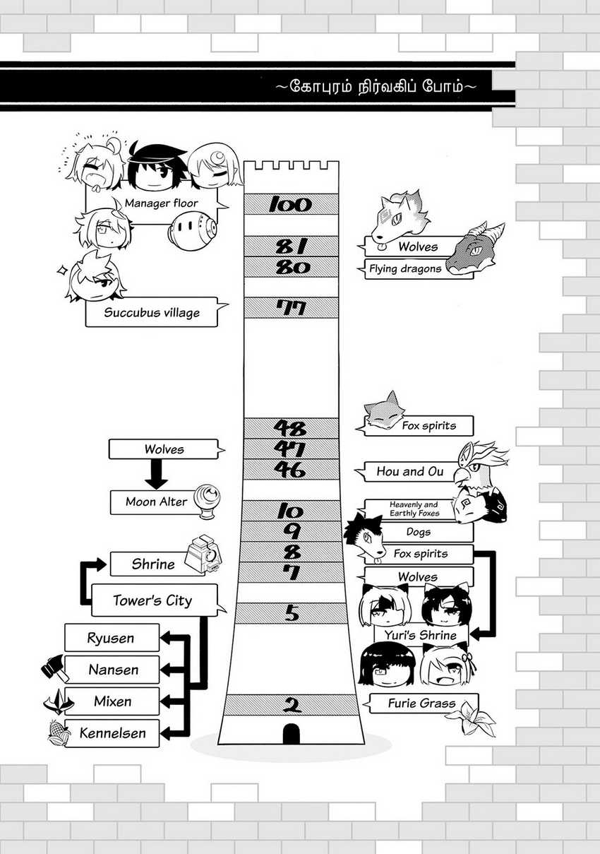 Tono no Kanri o Shite Miyou Chap 55 - Next Chap 56