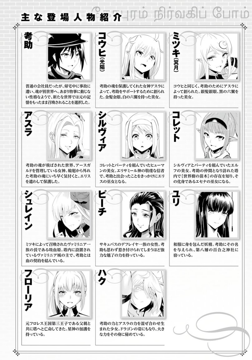 Tono no Kanri o Shite Miyou Chap 59 - Next Chap 60