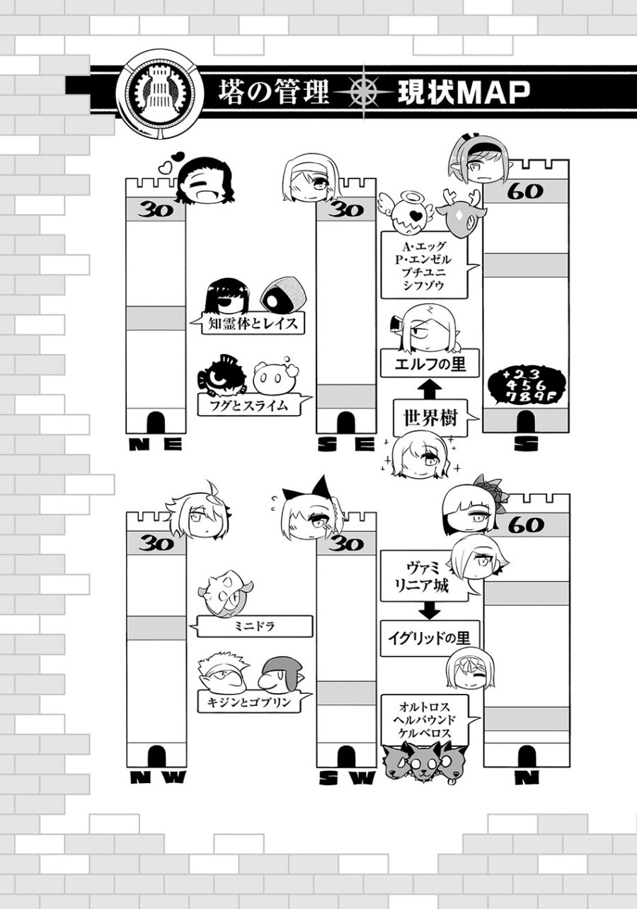 Tono no Kanri o Shite Miyou Chap 62 - Next Chap 63
