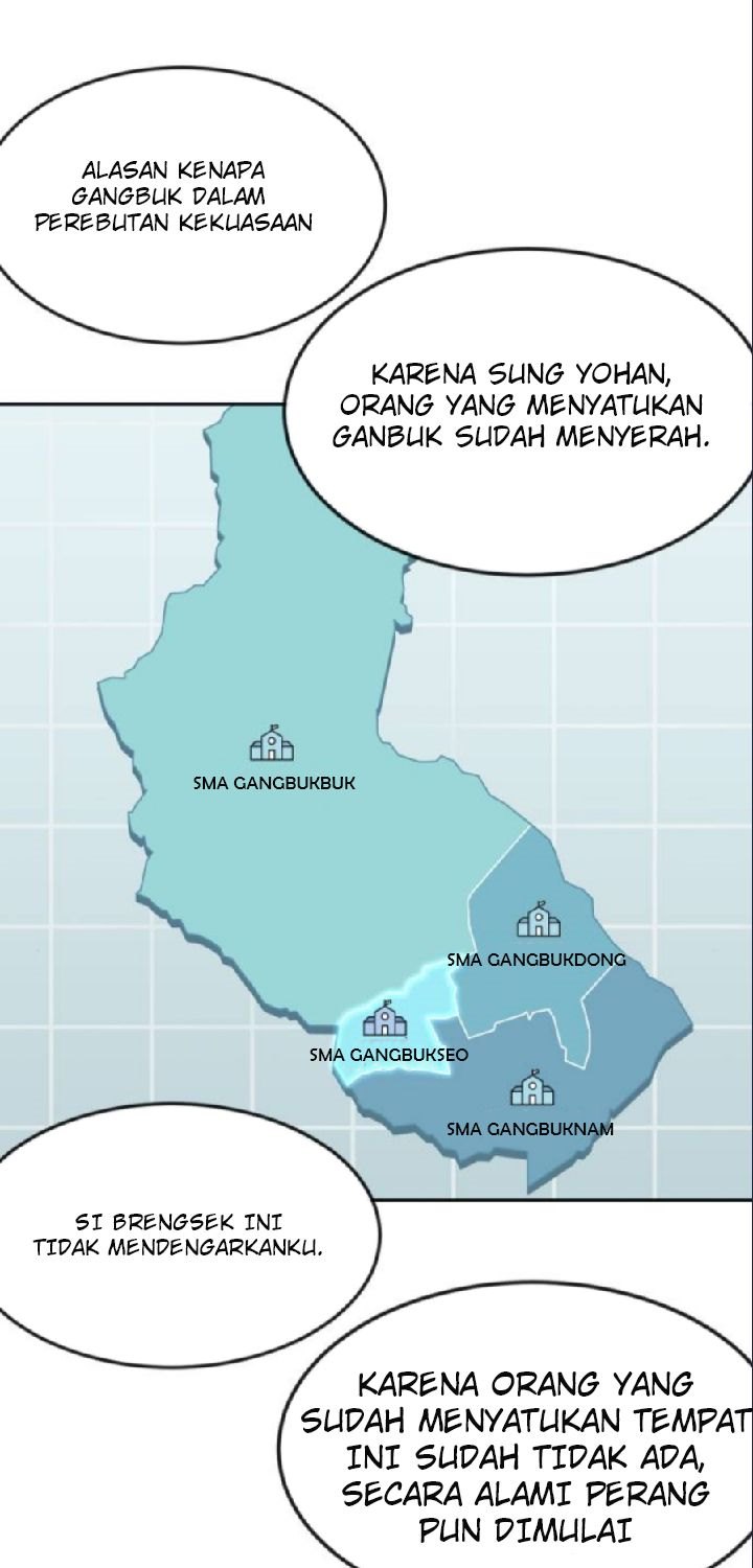 Quest Supremacy Chap 11 - Next Chap 12