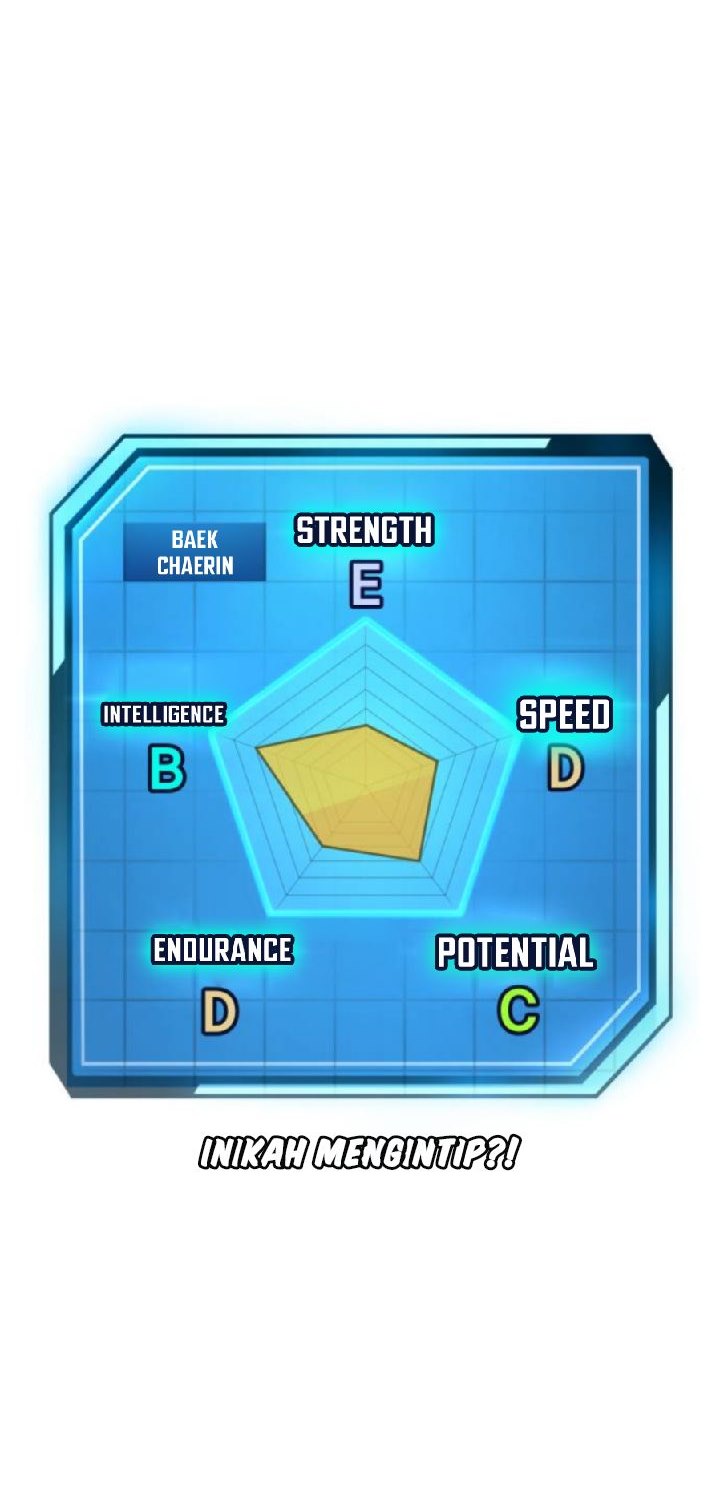 Quest Supremacy Chap 11 - Next Chap 12