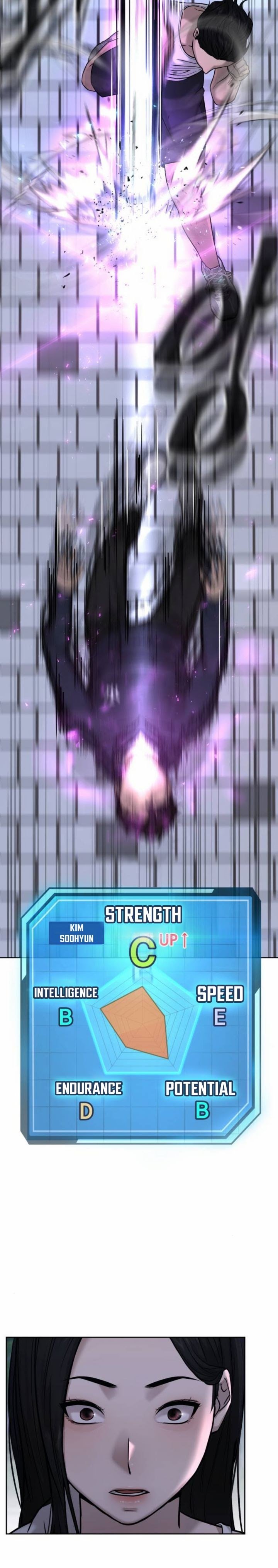 Quest Supremacy Chap 14 - Next Chap 15