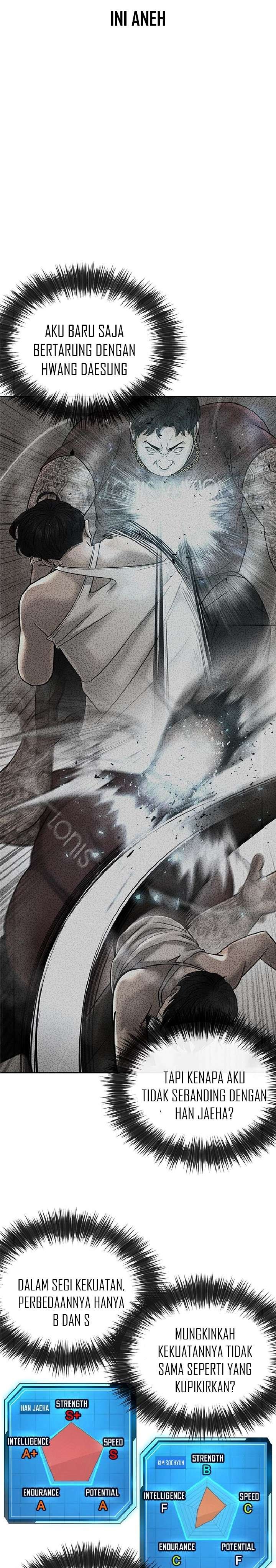 Quest Supremacy Chap 20 - Next Chap 21