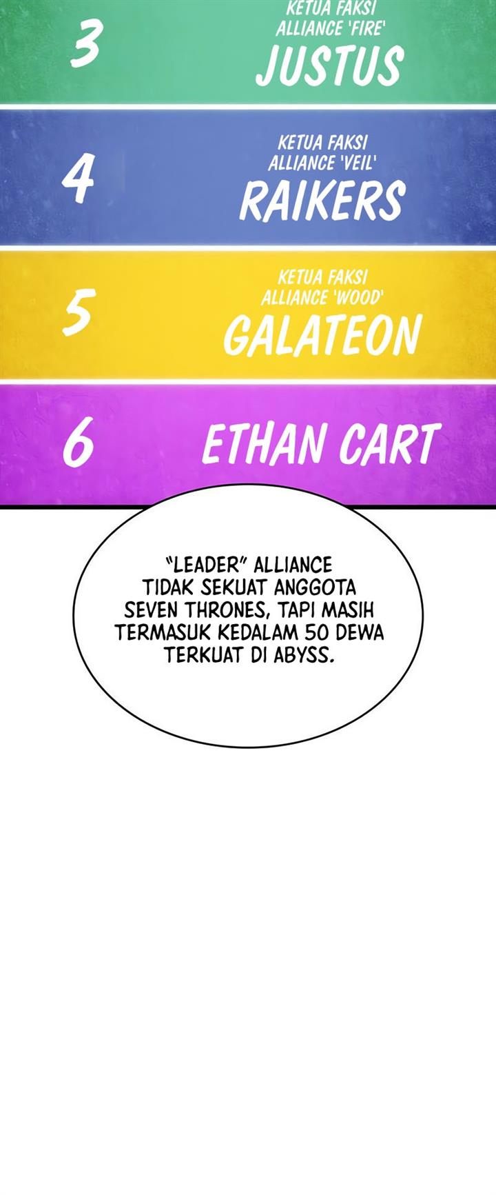 The World After the Fall Chap 129 - Next Chap 130