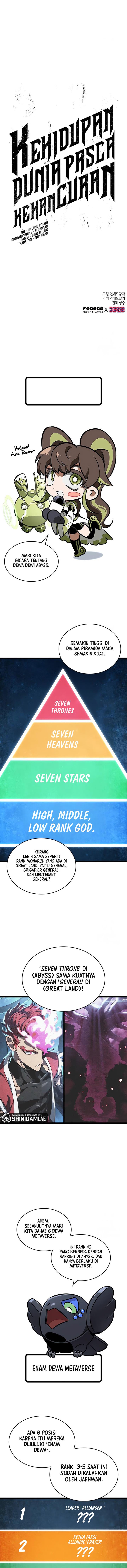 The World After the Fall Chap 129 - Next Chap 130